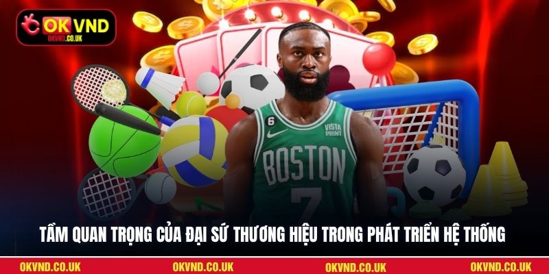 Tầm quan trọng của đại sứ thương hiệu trong phát triển hệ thống